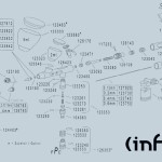 Ensemble des pièces Infinity 2 in 1 (échange et entretien)